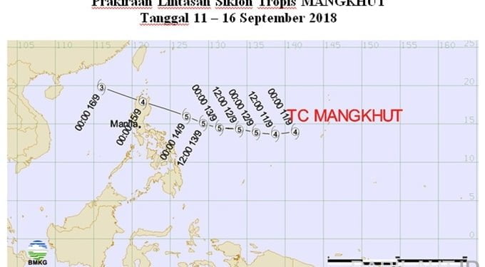 Siklon Mangkhut, Tinggi Gelombang di Maluku Utara 2.5 – 4 Meter
