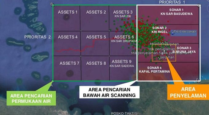 Operasi pencarian