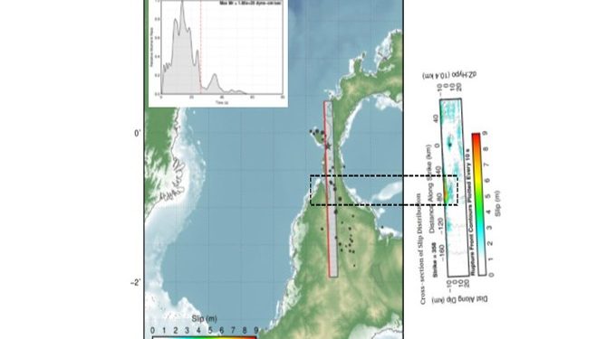 Gempa-Tsunami Palu, Patahan Daratan Menyilang ke Laut
