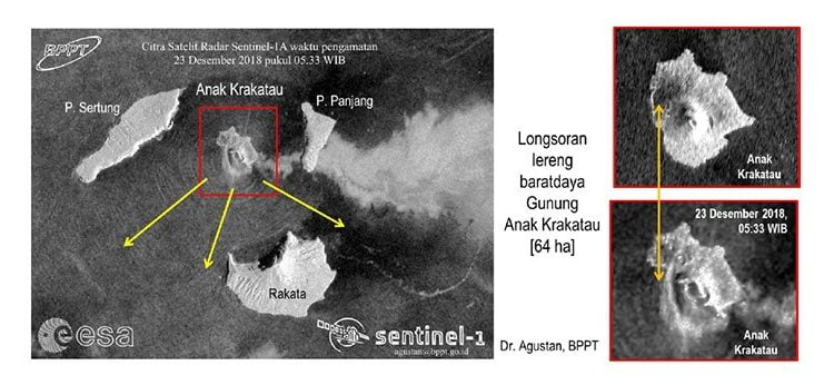 Tsunami Selat Sunda