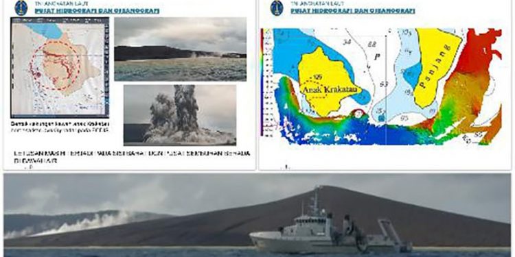 Gunung Anak Krakatau