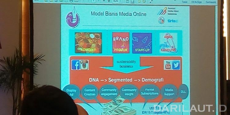 Bisnis Media Online Harus Ada Keberlanjutan