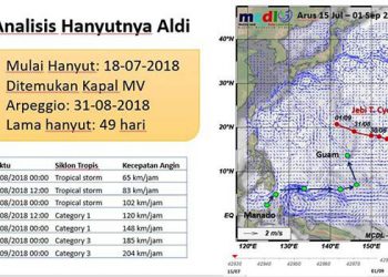 Mirip Peristiwa Aldi, Awak KM Aleluyah Dibantu Petugas di Guam