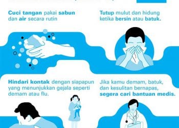 UNICEF Minta Sekolah Punya Rencana Pembelajaran Jarak Jauh