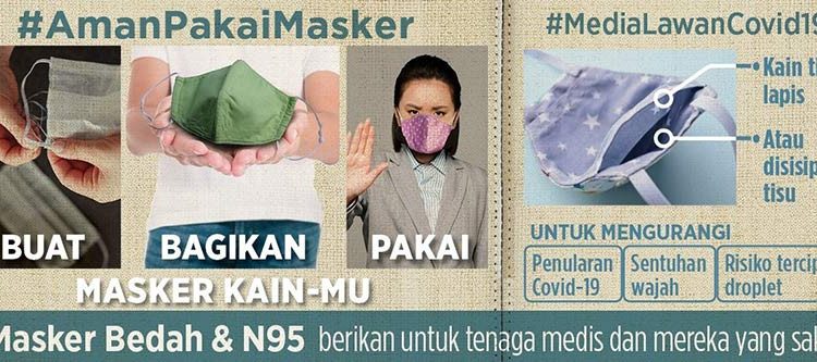 Masker Kain untuk Cegah Infeksi Virus Corona