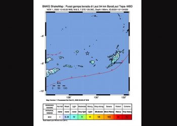 Sejarah Tsunami dan Gempa di Maluku Barat daya