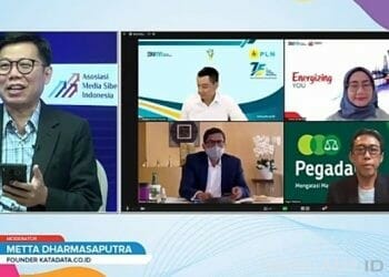 Pandemi Covid-19 Dorong Akselerasi Digital BUMN