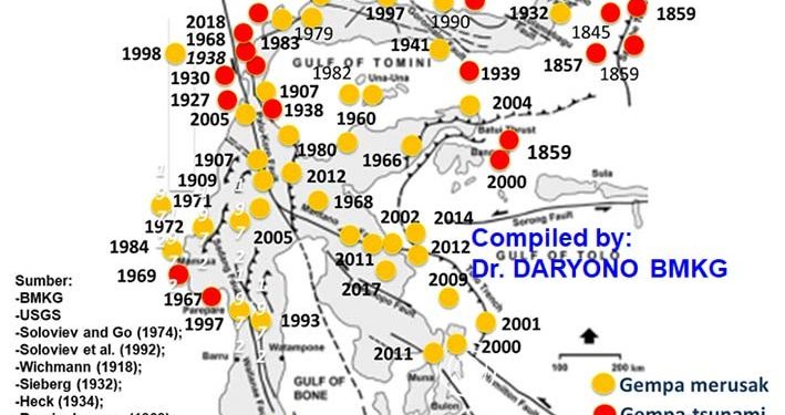 Sulawesi Memiliki Lebih Dari 45 Segmen Sesar Aktif