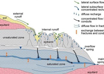 Setelah Diterjang Badai Seroja, Muncul Danau Baru di Kupang