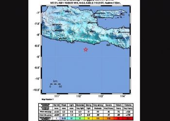 Sejumlah Warga Jatim Rasakan Getaran Gempa M 5,9
