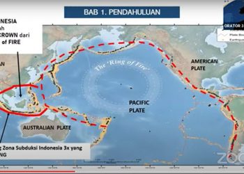 Indonesia Rawan Bencana Gempa, Sesar Aktif Minim Diteliti