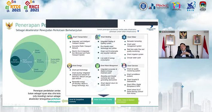 Menteri Suharso Jelaskan Smart City dan Transformasi Digital