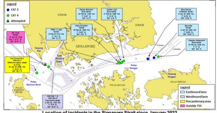 10 Perampokan di Selat Singapura, Komunitas Maritim Diingatkan untuk Waspada