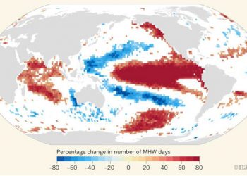 Keterkaitan Osilasi iklim dengan kejadian gelombang panas laut. GAMBAR: Holbrook et al., 2019/OSEANA