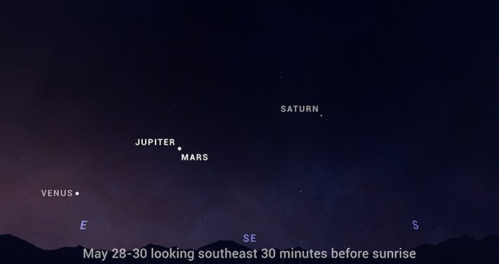 Langit Bulan Mei, Jupiter dan Mars Makin Dekat