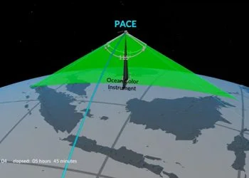 NASA Akan Mengamati dan Mengidentifikasi Spesies Fitoplankton dari Luar Angkasa