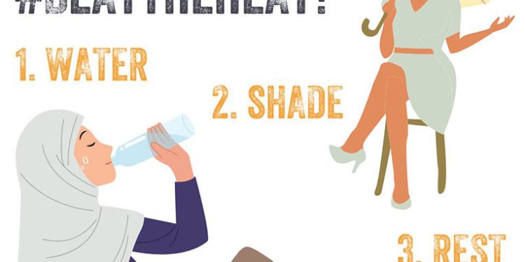 Gelombang Panas Bahaya Alam Paling Mematikan, WMO Memperkuat Peringatan Dini Kesehatan