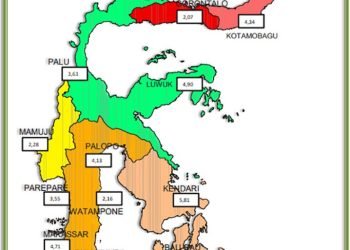 Jaga Ketersediaan Bahan Pokok di Pasaran, Inflasi Kota Gorontalo Mengalami Penurunan
