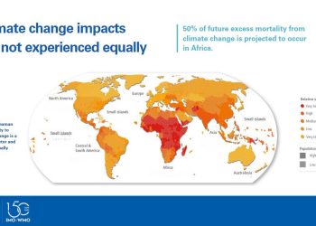 Pesan WMO, Risiko Kesehatan Akan Meningkat Akibat Suhu Panas
