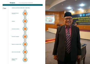 Jurnal Fakultas Hukum UNG Pertama Terindeks Scopus di Teluk Tomini