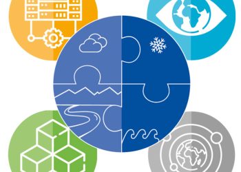 WMO Perkuat Infrastruktur Meteorologi dan Hidrologi