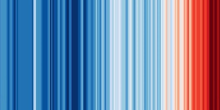 Kampanye Show Your Stripes Day Untuk Meningkatkan Kesadaran Global tentang Perubahan Iklim