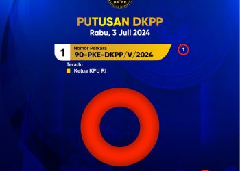 DKPP Memberikan Sanksi Pemberhentian Tetap Terhadap Ketua KPU Hasyim Asy’ari