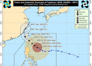 Topan Kong-rey Terus Menguat, Filipina Umumkan Evakuasi Segera
