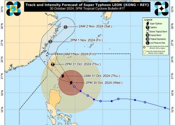Filipina Bersiap Kemungkinan Terburuk Dampak Topan Super Kong-rey