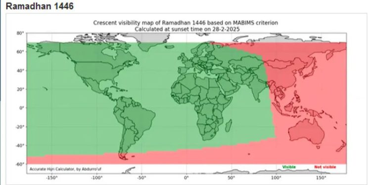 Prediksi Awal Ramadan 1446 H