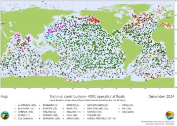Pentingnya Pengamatan, Keselamatan dan Wawasan Iklim untuk Ekonomi Laut