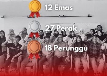 Indonesian Olympiad Of Science 2025, Mahasiswa Teknik Geologi UNG Raih 57 Penghargaan