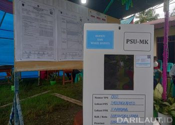 KPU Gorontalo Utara Unggah Formulir Model C.Hasil PSU 100 Persen