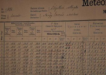 Stasiun Pengamatan Centennial Menyimpan Catatan Masa Lalu, Kini dan Masa Depan