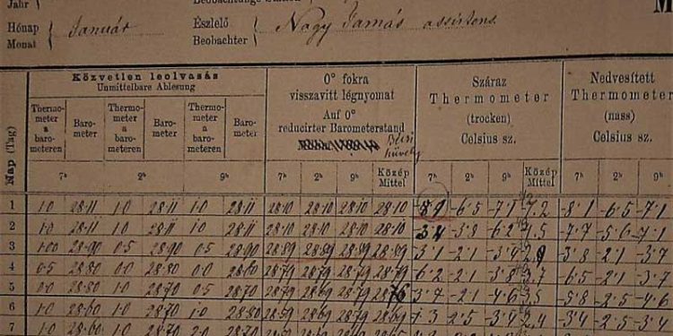 Stasiun Pengamatan Centennial Menyimpan Catatan Masa Lalu, Kini dan Masa Depan