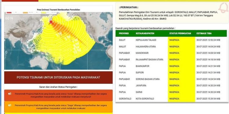 Gempa Dahsyat M8,7 di Kamchatka Rusia Picu Peringatan Tsunami di Gorontalo