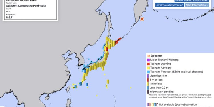 WMO: Peringatan Tsunami Untuk Menyelamatkan Nyawa