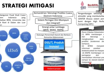 Periset BRIN Soroti Strategi Mitigasi Bencana dan Minimnya Kebijakan Berbasis Sains