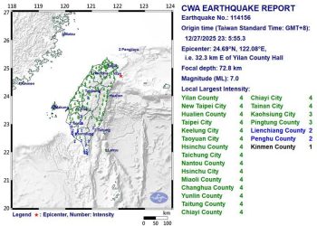 Gempa Bumi 7,0 Skala Richter Guncang Taiwan, Satu Orang Tewas