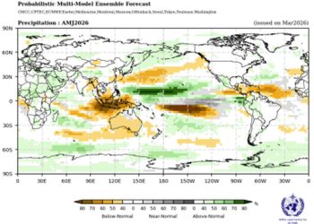 Prakiraan Curah Hujan Global April Mei Juni 2026