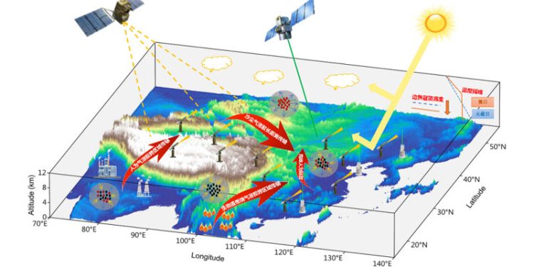 Cina Luncurkan Sistem Peramalan Aerosol-Meteorologi Berbasis AI Pertama di Dunia