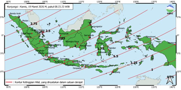 Tinggi Hilal Saat Matahari Terbenam 19 Maret 2026
