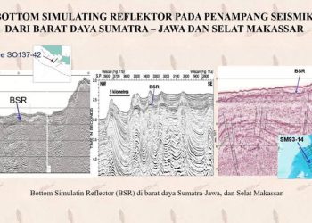 Dasar Laut Indonesia Menyimpan Gas Hidrat, Energi Alternatif Masa Depan