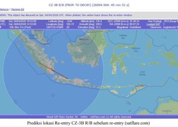 Itera Identifikasi Benda Antariksa di Langit Lampung Badan Roket CZ-3B R/B Milik Tiongkok