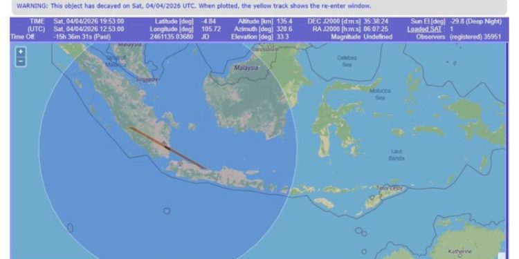 Itera Identifikasi Benda Antariksa di Langit Lampung Badan Roket CZ-3B R/B Milik Tiongkok