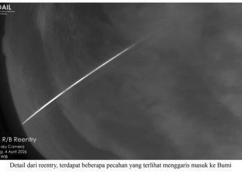 Itera Identifikasi Benda Antariksa di Langit Lampung Badan Roket CZ-3B R/B Milik Tiongkok