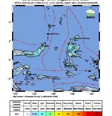 Gempa M7,3 di Laut Maluku Guncang Bitung dan Ternate, Terasa Hingga Gorontalo