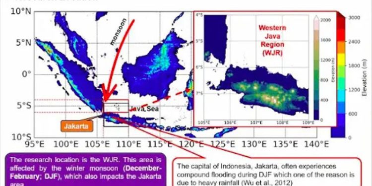 Peneliti BRIN: Sistem Presipitasi di Kepulauan Indonesia Sangat Kompleks