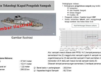 BRIN Kembangkan Kapal Pengolah Sampah untuk Kawasan Pesisir dan Pulau Kecil