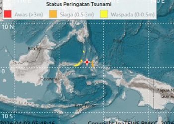 Gempa Laut Maluku M7,6: Tsunami Terdeteksi, Sejumlah Wilayah Siaga dan Waspada